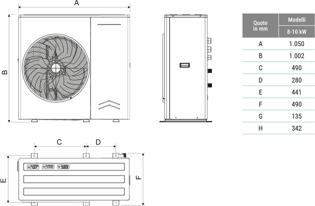misure hydroelectric